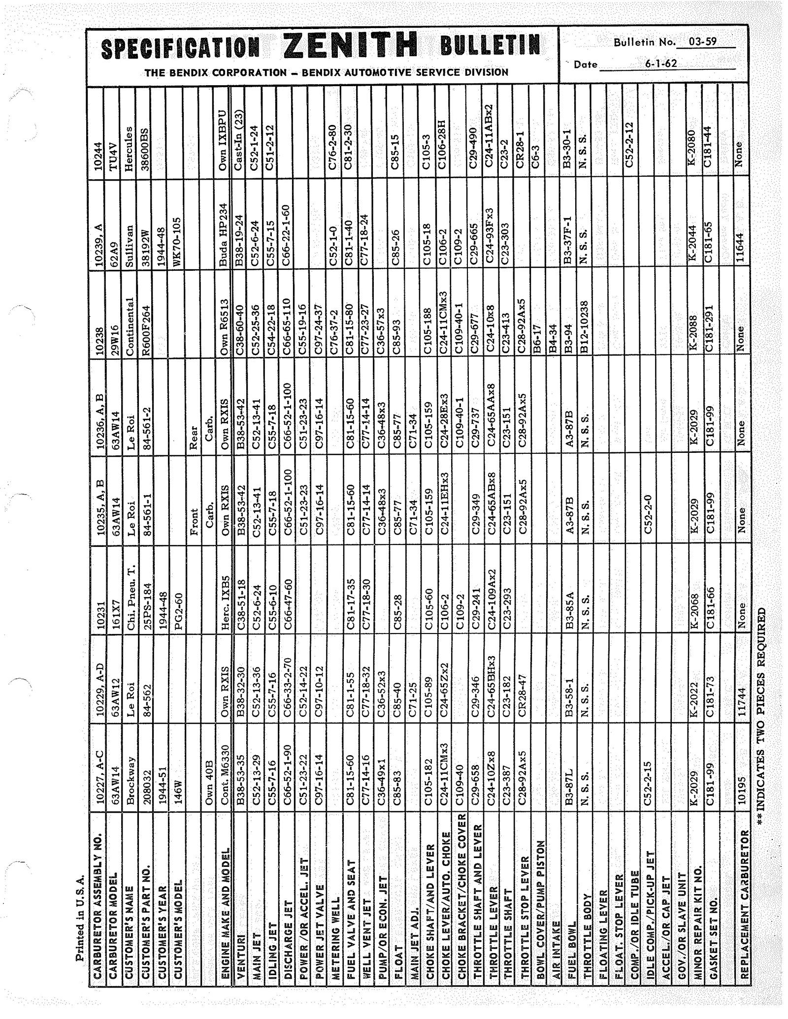 n_Zenith Carb Specifications 059.jpg